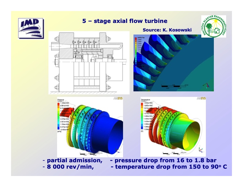 biomass-biogas-cogeneration-systems-013