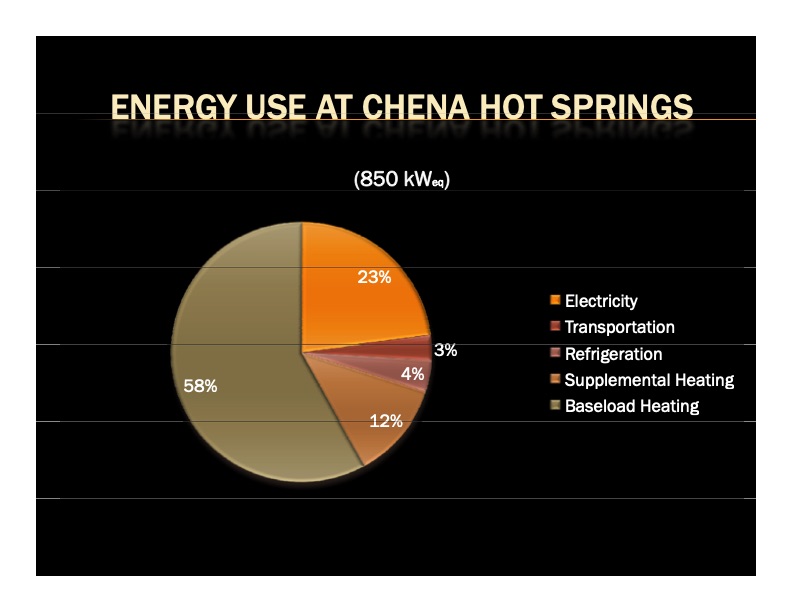 chena-power-reservoir-management-at-chena-hot-springs-004