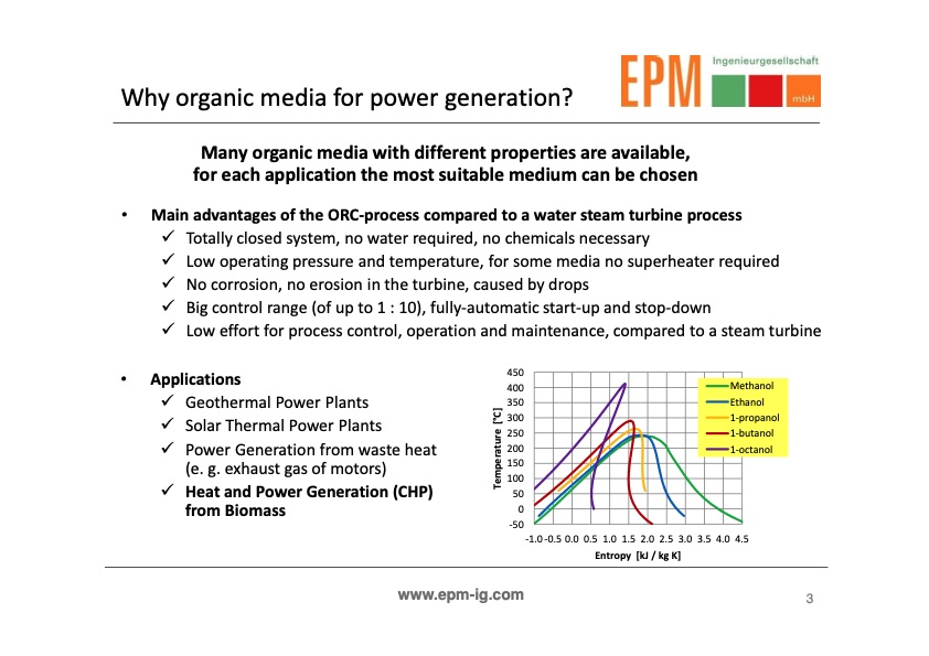 combined-heat-and-power-generation-from-biomass-003
