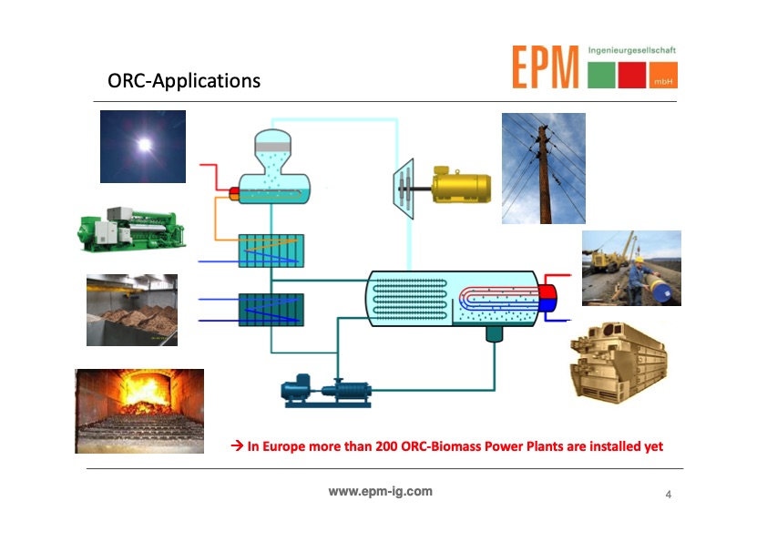 combined-heat-and-power-generation-from-biomass-004