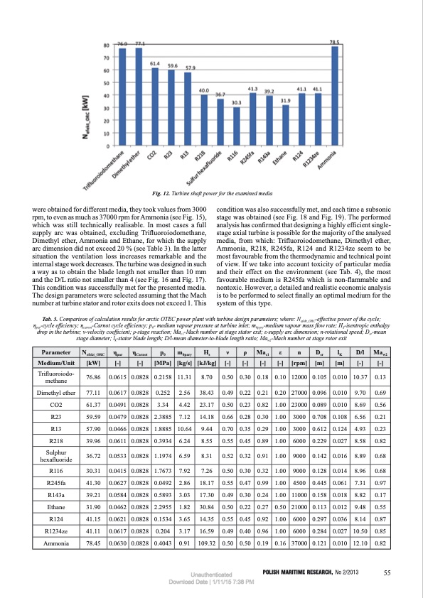 design-analysis-orc-micro-turbines-making-use-thermal-energy-008