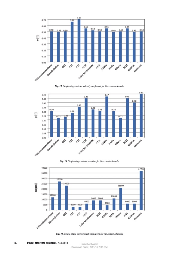 design-analysis-orc-micro-turbines-making-use-thermal-energy-009