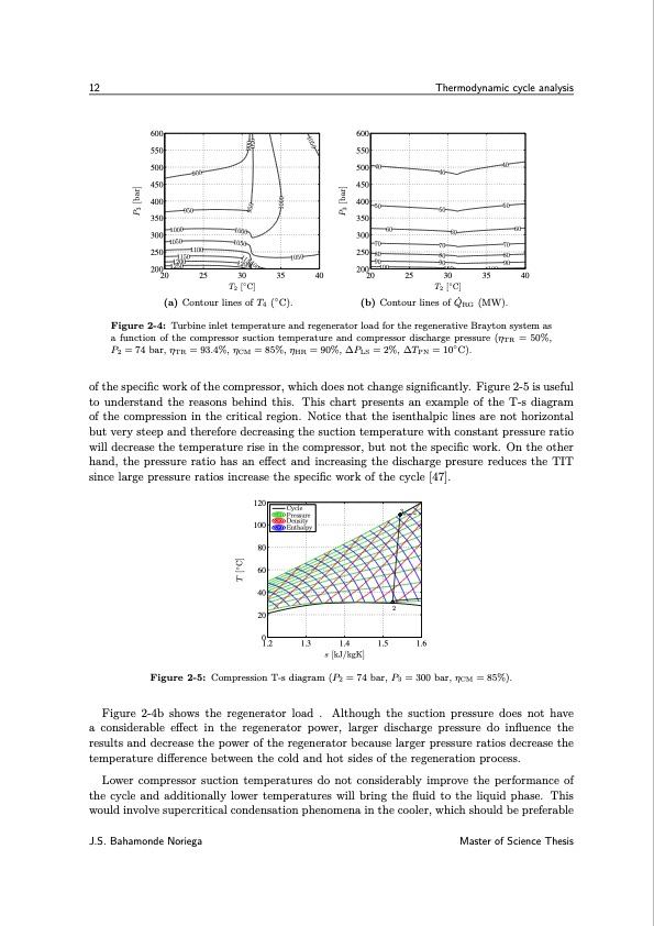 design-method-s-co2-gas-turbine-power-plants-030