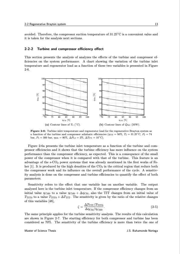 design-method-s-co2-gas-turbine-power-plants-031