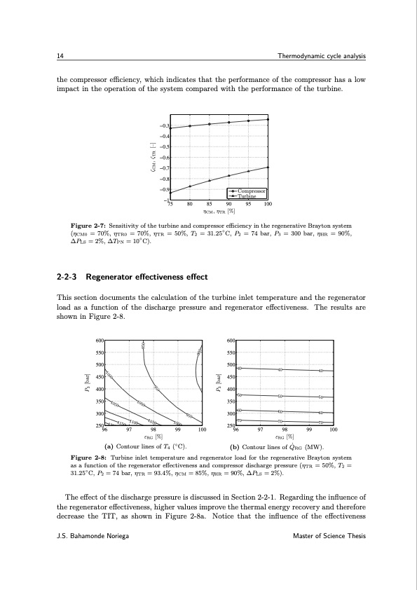 design-method-s-co2-gas-turbine-power-plants-032