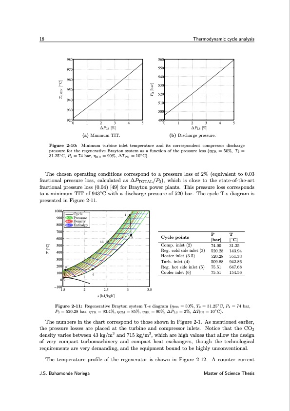 design-method-s-co2-gas-turbine-power-plants-034