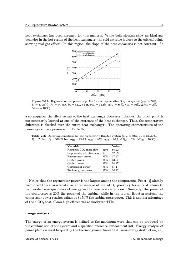 design-method-s-co2-gas-turbine-power-plants-035