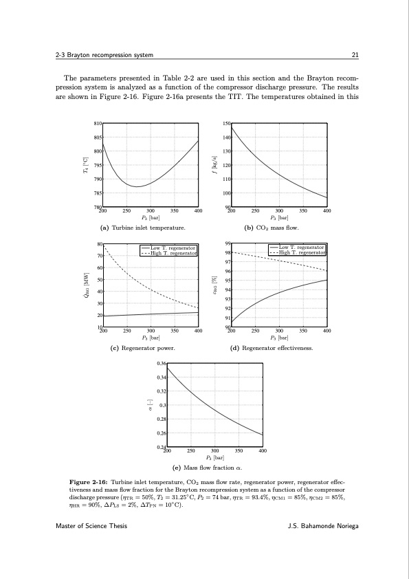 design-method-s-co2-gas-turbine-power-plants-039