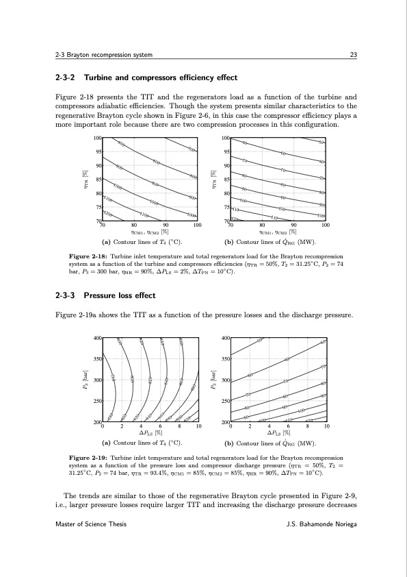 design-method-s-co2-gas-turbine-power-plants-041