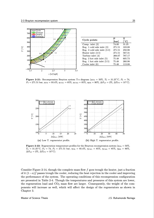design-method-s-co2-gas-turbine-power-plants-043