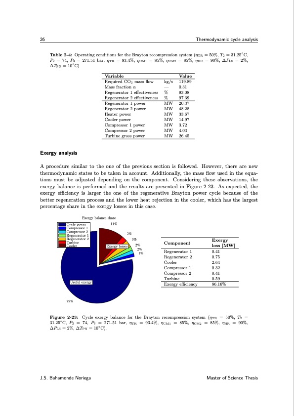 design-method-s-co2-gas-turbine-power-plants-044
