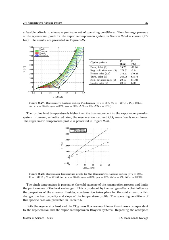 design-method-s-co2-gas-turbine-power-plants-047
