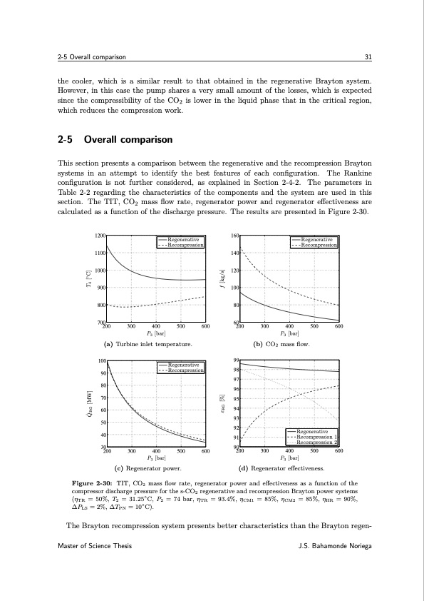 design-method-s-co2-gas-turbine-power-plants-049