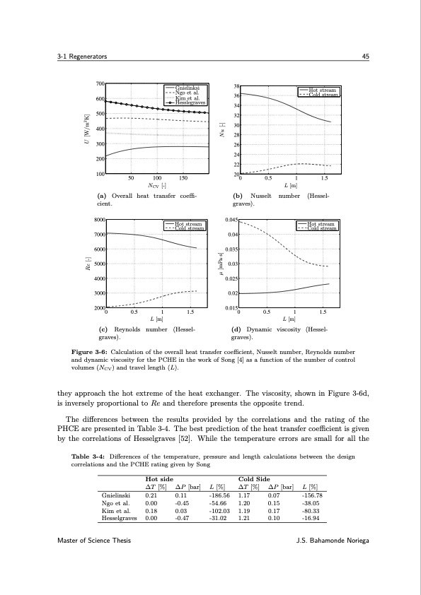 design-method-s-co2-gas-turbine-power-plants-063