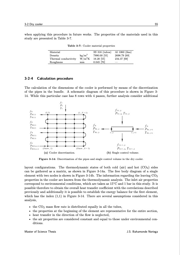 design-method-s-co2-gas-turbine-power-plants-073