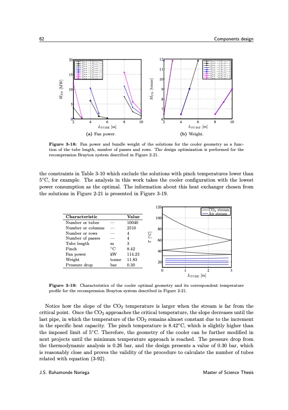 design-method-s-co2-gas-turbine-power-plants-080