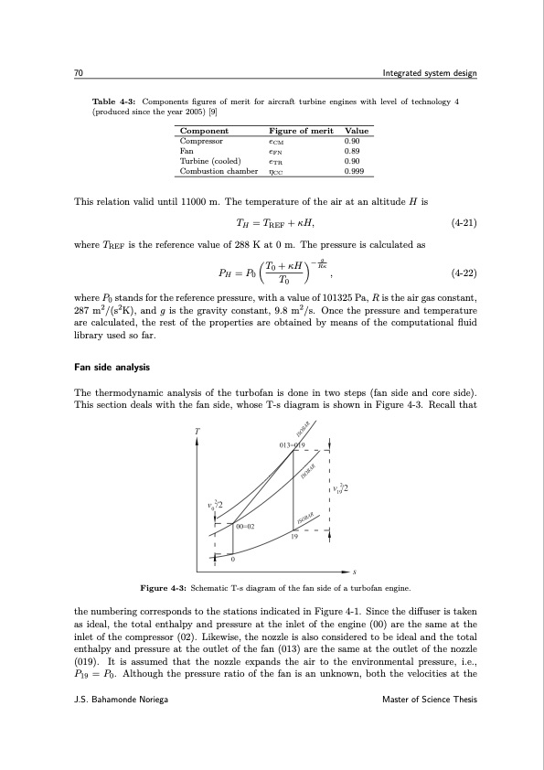 design-method-s-co2-gas-turbine-power-plants-088