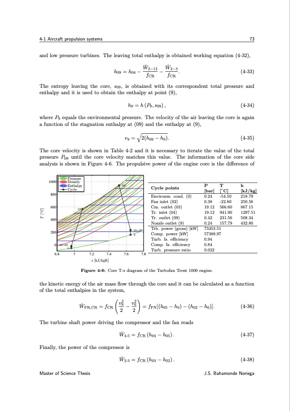 design-method-s-co2-gas-turbine-power-plants-091