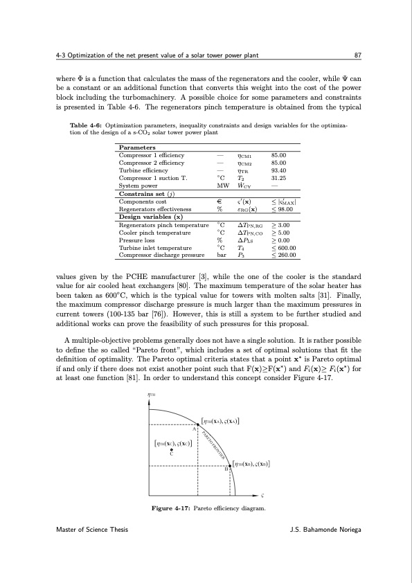 design-method-s-co2-gas-turbine-power-plants-105