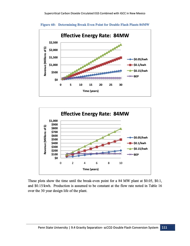 great-neck-water-pollution-control-district-nassau-county-ne-128
