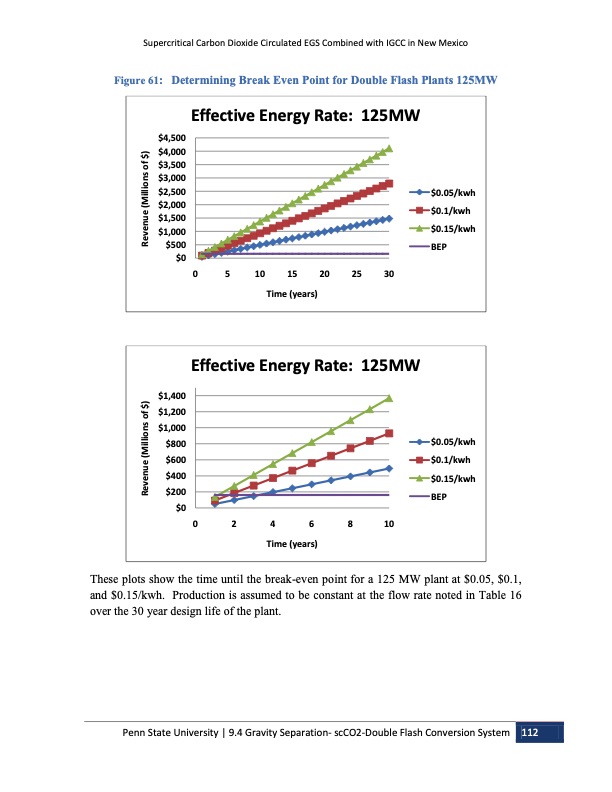 great-neck-water-pollution-control-district-nassau-county-ne-129