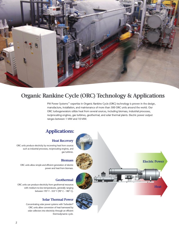 heat-recovery-applications-biomass-applications-004