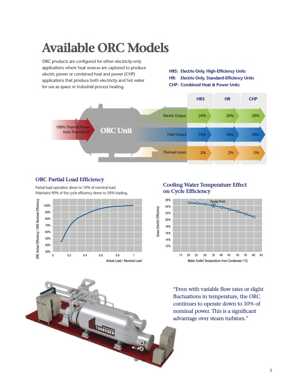 heat-recovery-applications-biomass-applications-007