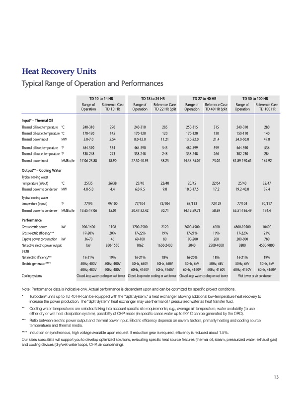 heat-recovery-applications-biomass-applications-015