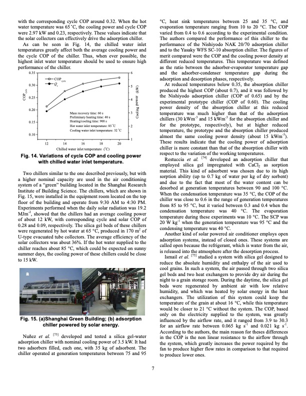 international-sorption-heat-pump-conference-007