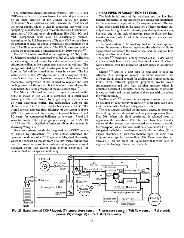 international-sorption-heat-pump-conference-012