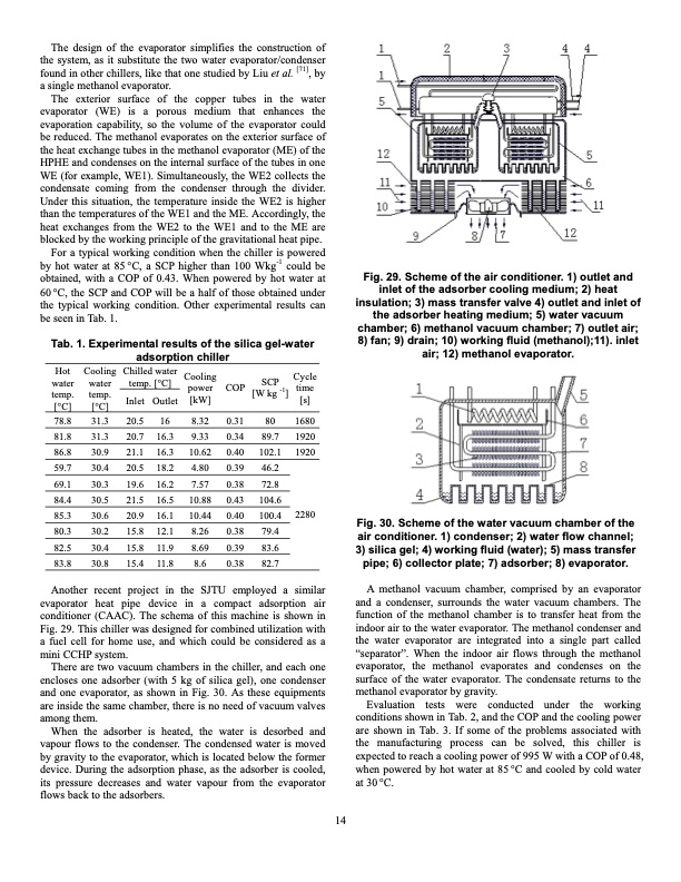 international-sorption-heat-pump-conference-014
