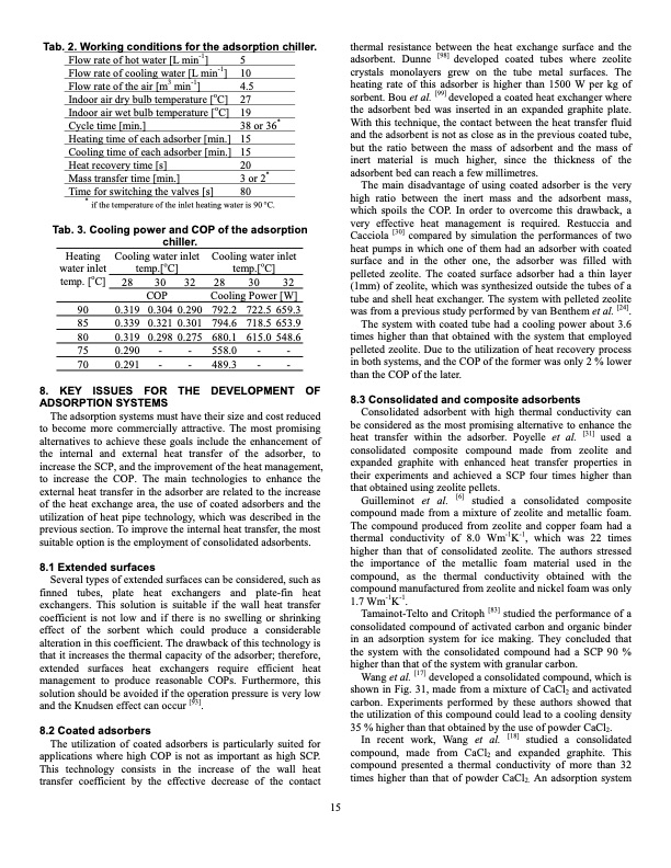 international-sorption-heat-pump-conference-015