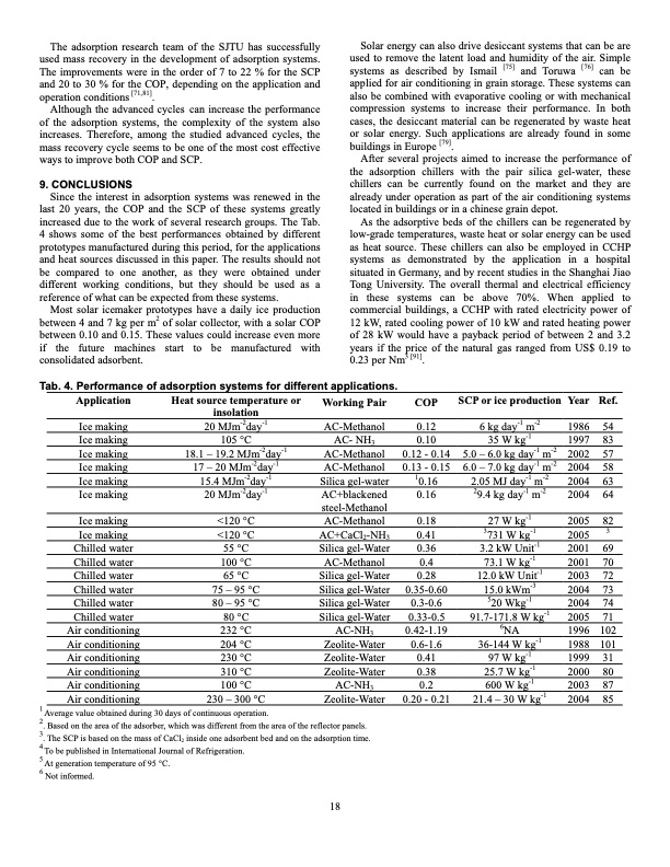 international-sorption-heat-pump-conference-018
