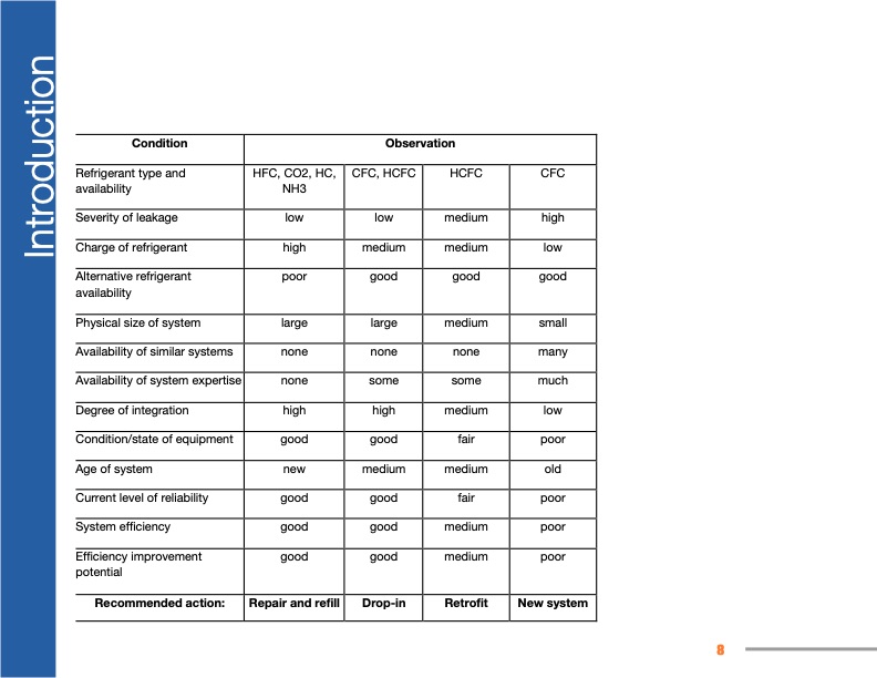 manual-refrigeration-servicing-technicians-008