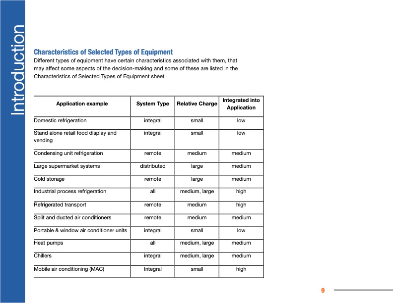manual-refrigeration-servicing-technicians-009