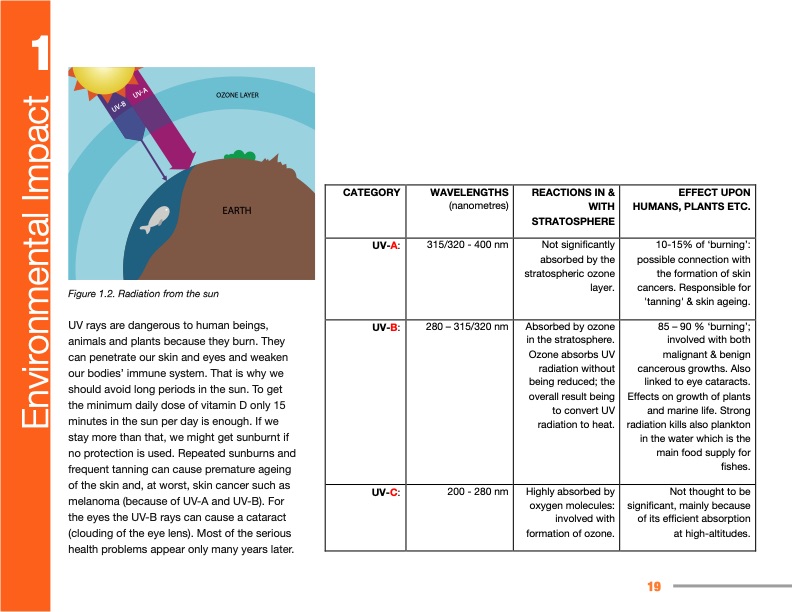 manual-refrigeration-servicing-technicians-019