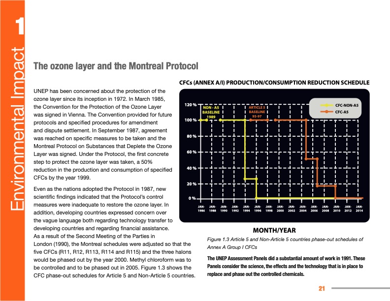 manual-refrigeration-servicing-technicians-021