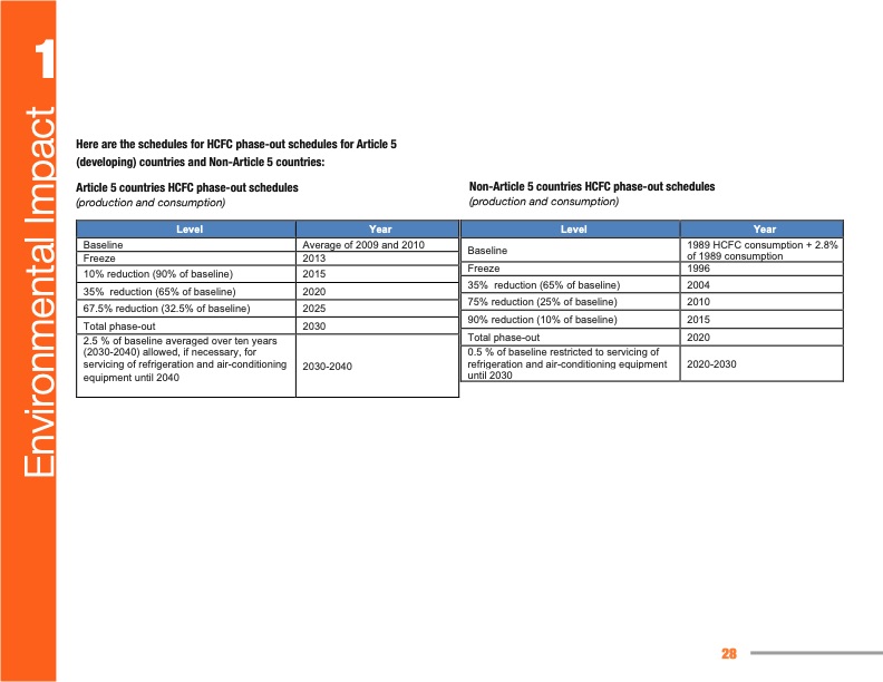 manual-refrigeration-servicing-technicians-028