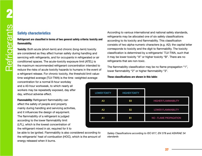 manual-refrigeration-servicing-technicians-037