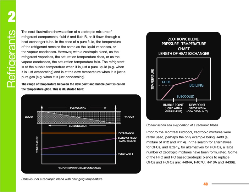 manual-refrigeration-servicing-technicians-048