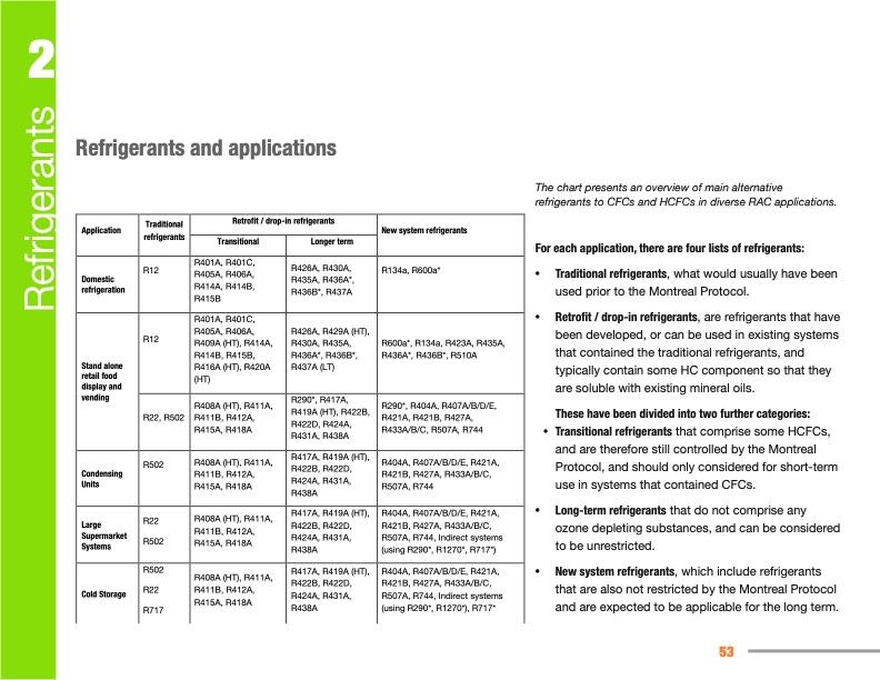 manual-refrigeration-servicing-technicians-053