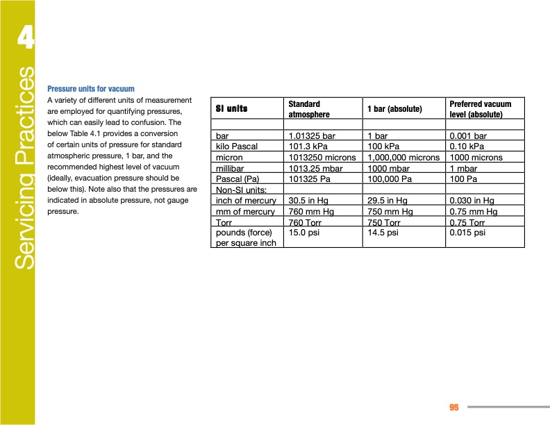 manual-refrigeration-servicing-technicians-095
