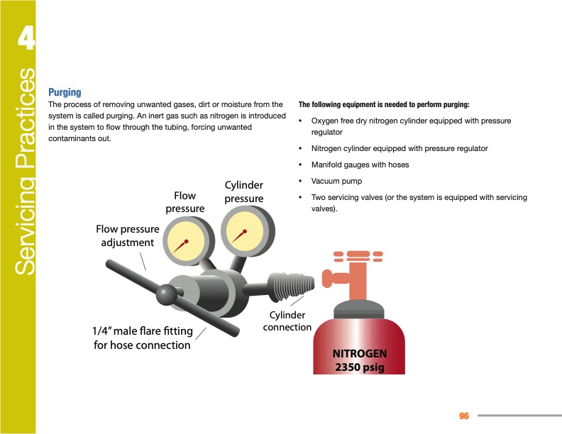manual-refrigeration-servicing-technicians-096