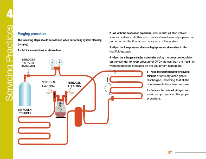 manual-refrigeration-servicing-technicians-097