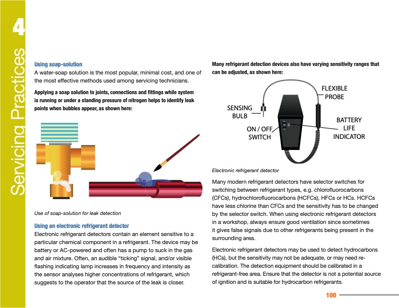 manual-refrigeration-servicing-technicians-100