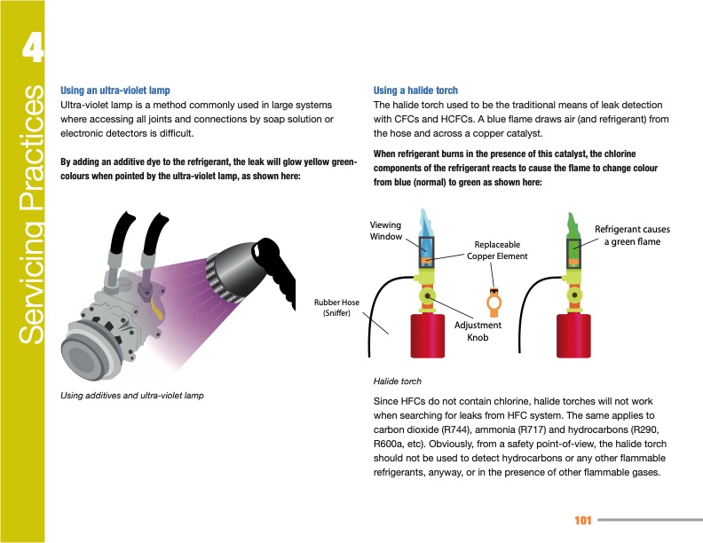 manual-refrigeration-servicing-technicians-101
