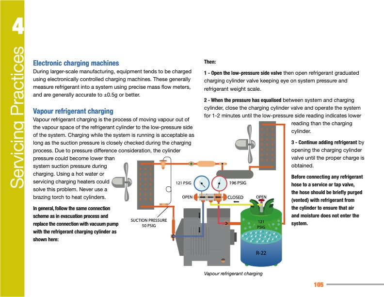 manual-refrigeration-servicing-technicians-105