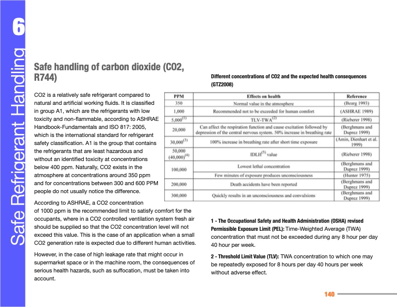 manual-refrigeration-servicing-technicians-140