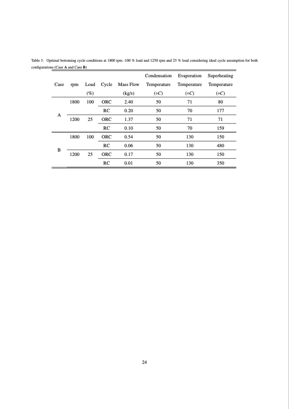 methodology-design-bottoming-rankine-cycle-024