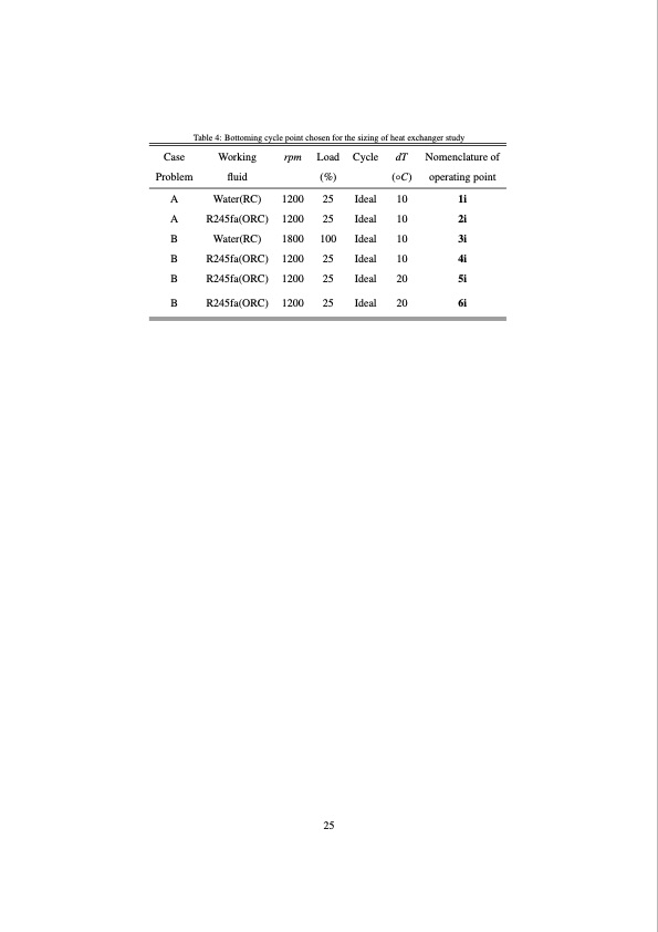 methodology-design-bottoming-rankine-cycle-025